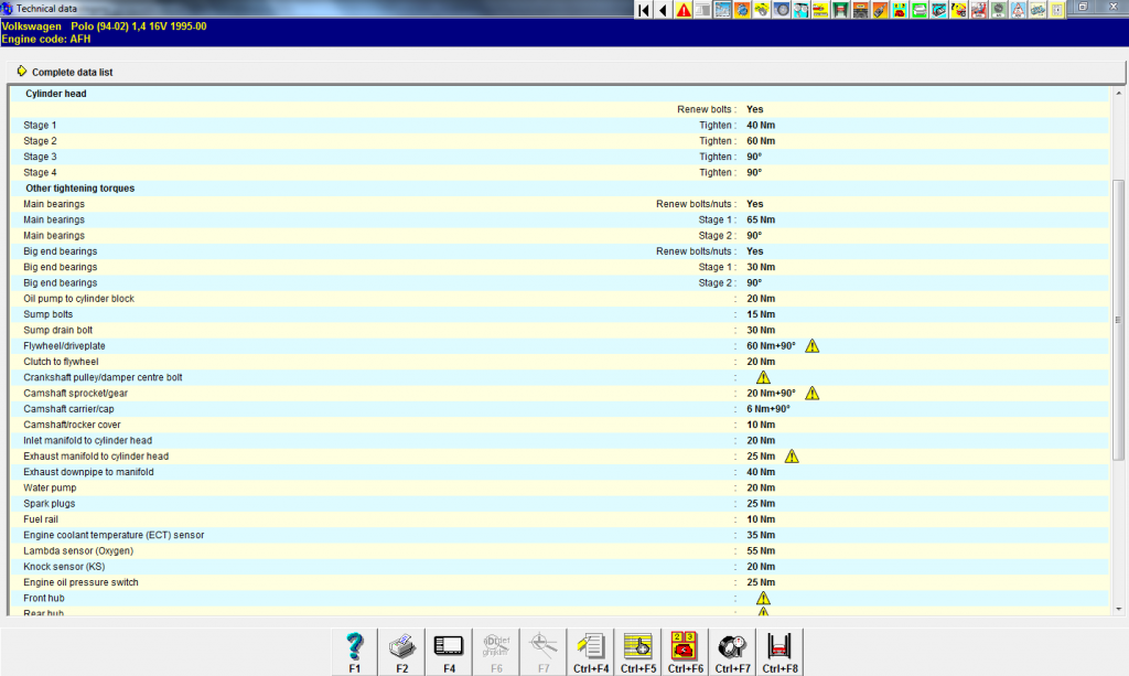 Torque Chart For 6n2 Gti Engine Engine Transmission And Exhaust Club Polo