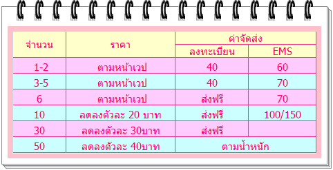 photo E070E320E190E410E010E490_zps3dc76dcd.png