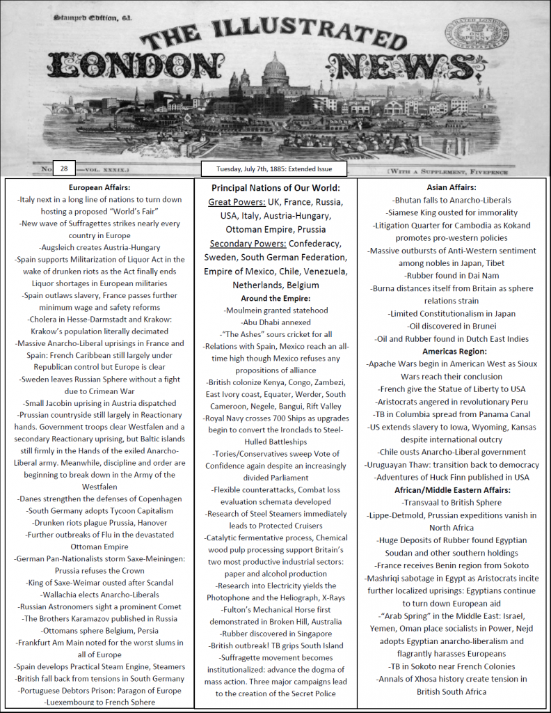The Sun Never Sets on the (Virtual) British Empire: A